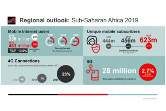 5G Connections in Sub-Saharan Africa will Reach 28-Million by 2025, Says GSMA