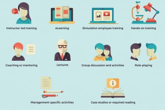 5 Keys to Employee Education, Training and Development