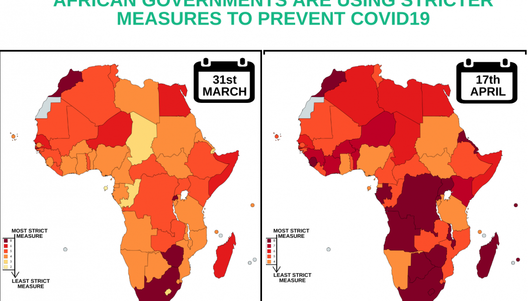 A Future Reimagined for African Economies Post-COVID-19