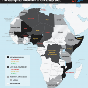 African Union Forms Partnership to Accelerate COVID-19 Testing on the Continent
