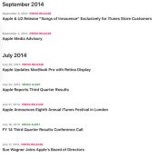 Big tech companies are responding to George Floyd in a way they never did for Michael Brown