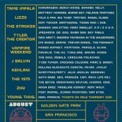 The Strokes, Tame Impala, Tyler, the Creator, Lizzo Headline Outside Lands 2021