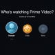 Amazon Prime Video is introducing individual user profiles