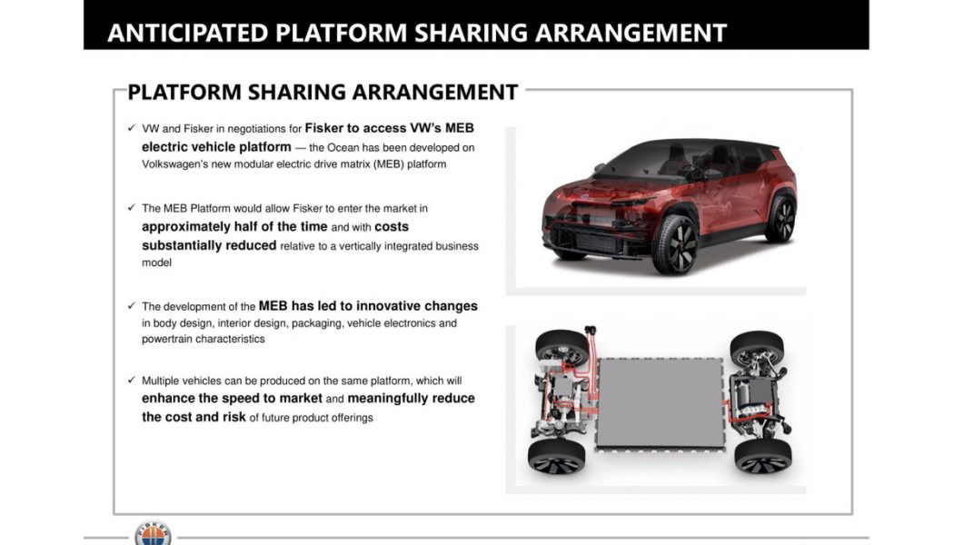 Fisker wants to use Volkswagen’s EV platform to power its electric SUV