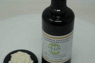 Niacinamide Moisturizing Lotion For Extremely Dry & Aging Skin- Best Moisturizer For 30s-60s