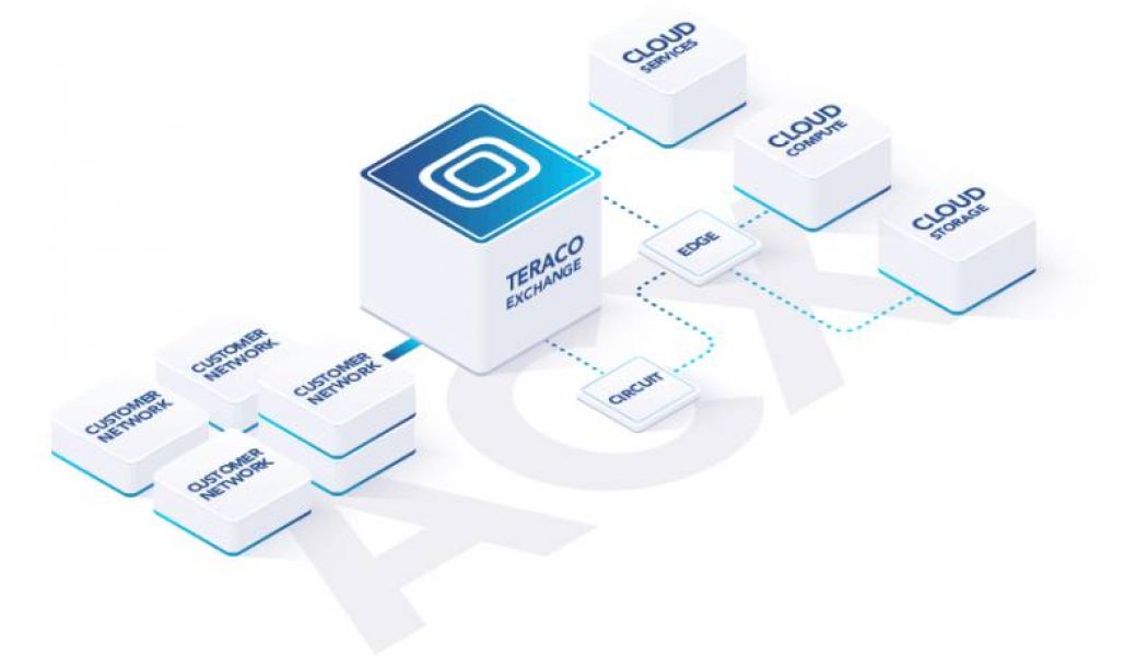 Teraco Welcomes Routed to the Africa Cloud Exchange