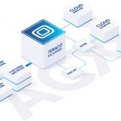 Teraco Welcomes Routed to the Africa Cloud Exchange
