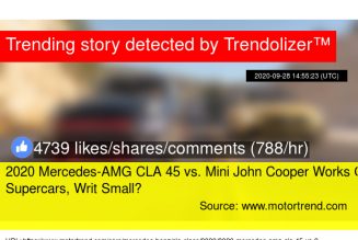 2020 Mercedes-AMG CLA 45 vs. 2020 Mini John Cooper Works GP: Supercars, Writ Small?