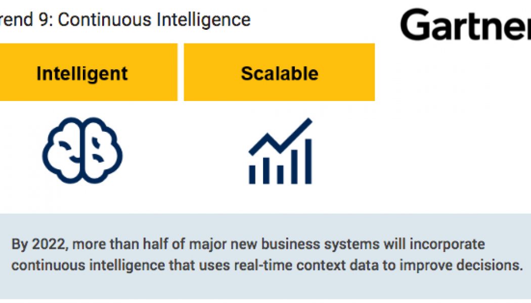 Continuous Intelligence: The Newest Trend in Data Analysis