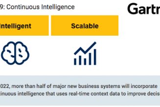 Continuous Intelligence: The Newest Trend in Data Analysis