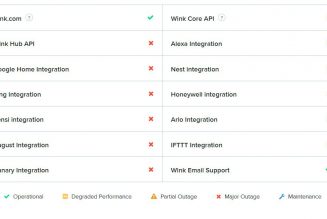 Smart home platform Wink suffering widespread outage