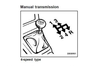 2020 Mazda CX-30 Pros and Cons Review: Stuck in No Man’s Land