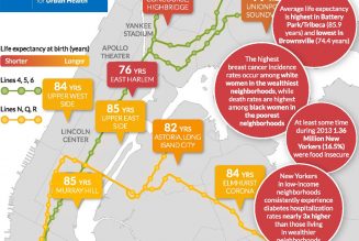 5 Innovation Driven Predictions in Science and Technology