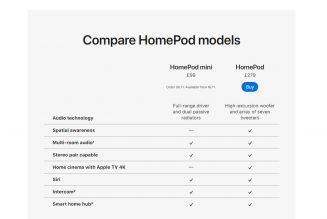 Apple’s HomePod will soon support Dolby Atmos with the Apple TV 4K