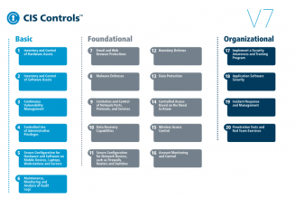 Data Protection in an Evolving Threat Landscape