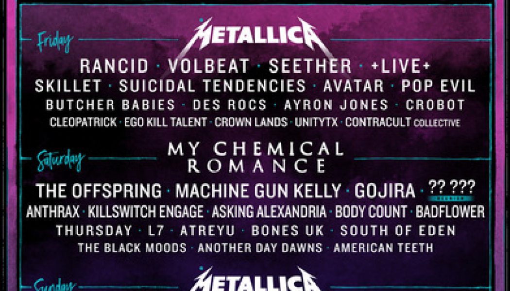 Metallica, My Chemical Romance Headline Aftershock 2021 Lineup