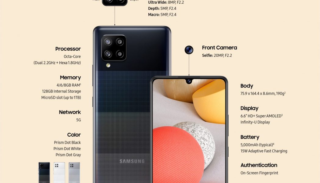 Samsung Unveils its ‘Most Affordable’ 5G Smartphone