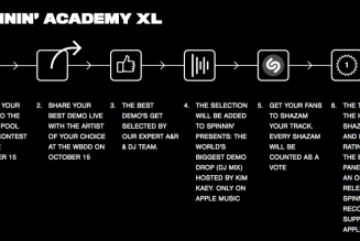 Tiësto to Judge Spinnin’ Records Demo Submission Contest