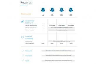 Amazon’s new rewards program gives frequent delivery drivers easier access to work