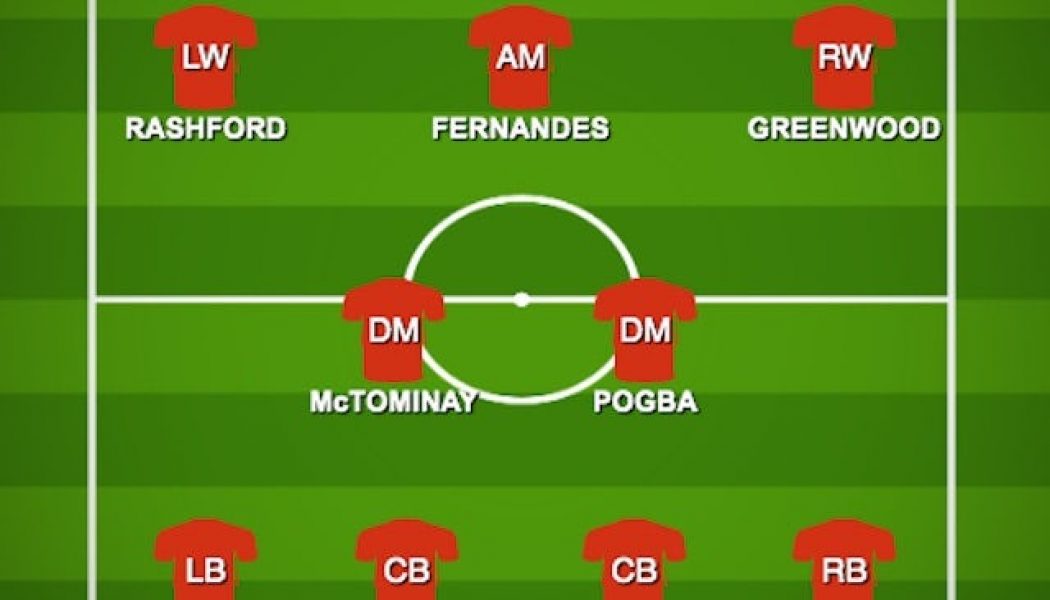 Man Utd predicted XI vs WBA: Solskjaer to make four changes, 27 y/o to start