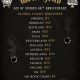 MOTÖRHEAD’s ‘Ace Of Spades’ 40th-Anniversary Release Lands On Global Charts