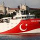 Turkish exploration vessel back in port ahead of EU summit