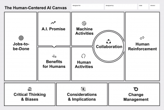 Why Responsible AI is Built Around Human-Centred Design