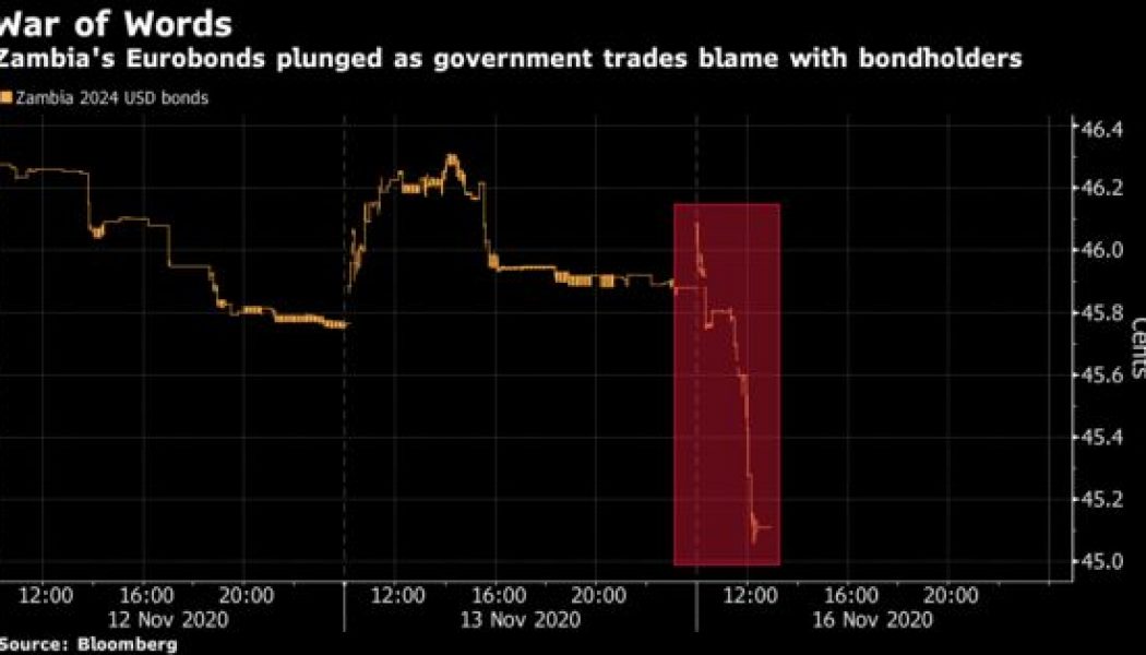 Zambia’s Eurobond default – What we have learned