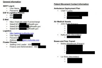 Florida’s justification for raiding COVID data whistleblower Rebekah Jones is looking a little shaky