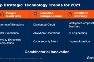 4 Trends Every CIO Should Know in 2021