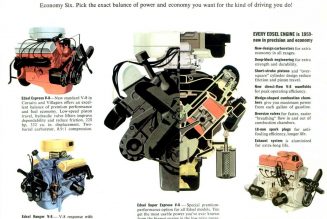 Ford’s Edsel Was a Loser, but Its 410 V-8 Engine Was Awesome