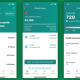 Mint is getting new features for tracking subscriptions and managing transactions