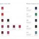 World’s most powerful passports 2021
