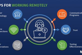 5 Steps to Secure a Work-From-Anywhere Environment