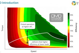 Cylinder-Deactivation Tech Is Coming to Electric Motors (Really!)