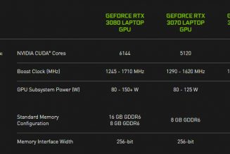 Nvidia is requiring laptop makers to be more transparent about RTX 30-series specs