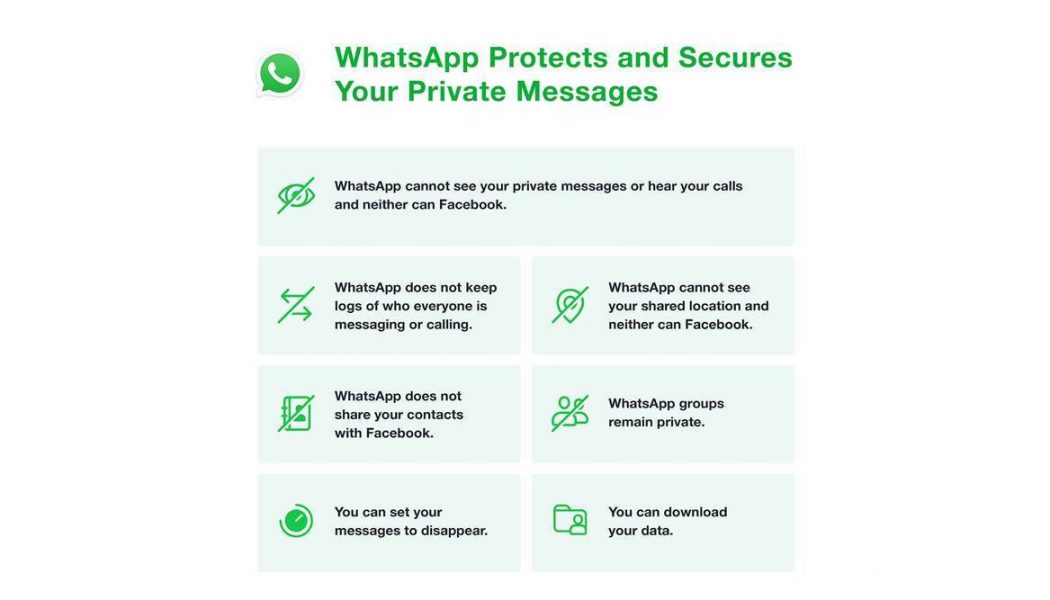 WhatsApp Explains its Privacy Policy Update