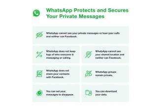 WhatsApp Explains its Privacy Policy Update