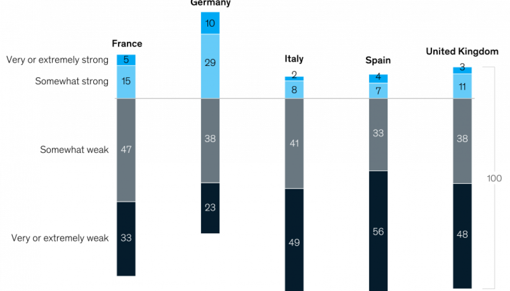 Why SMEs are the Lifeblood of the South African Economy