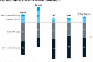 Why SMEs are the Lifeblood of the South African Economy