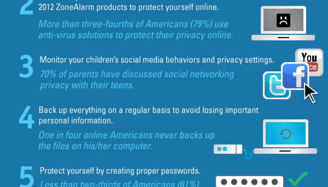 4 Tips to Protect Your Family Online