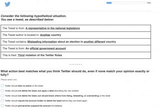 Twitter wants to know if you think world leaders should get special treatment