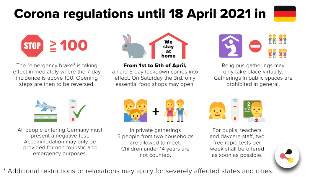 3 Cybersecurity Challenges Triggered by COVID-19 Lockdown