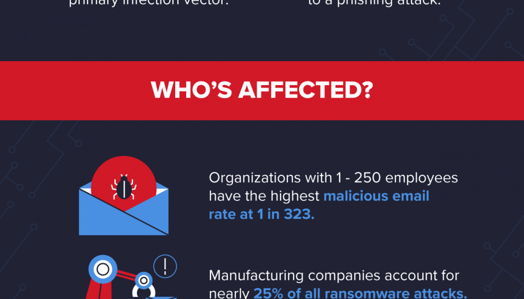 Almost 50% of South Africans Will Avoid a Service Provider Following a Data Breach, Research Shows