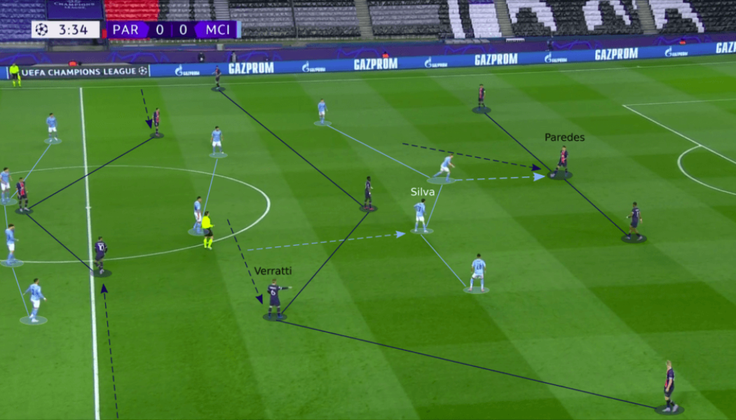 Analysis: How a dominant Man City took apart Neymar, Mbappe and co