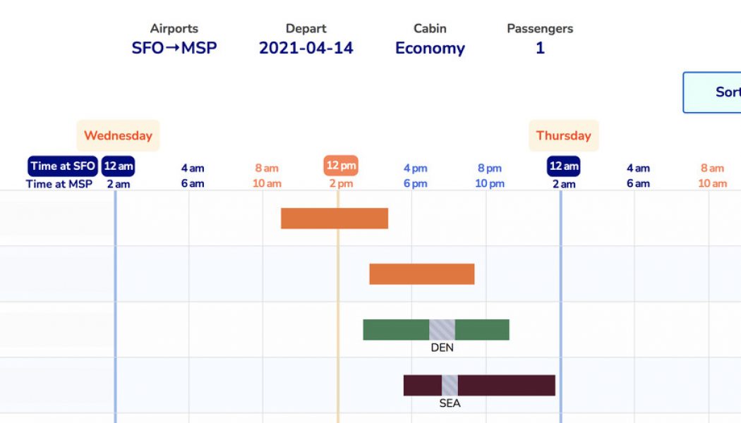 Flight Penguin is a new flight search Chrome app that promises ‘no collusion’