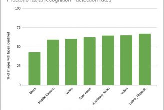 Students of color are getting flagged to their teachers because testing software can’t see them