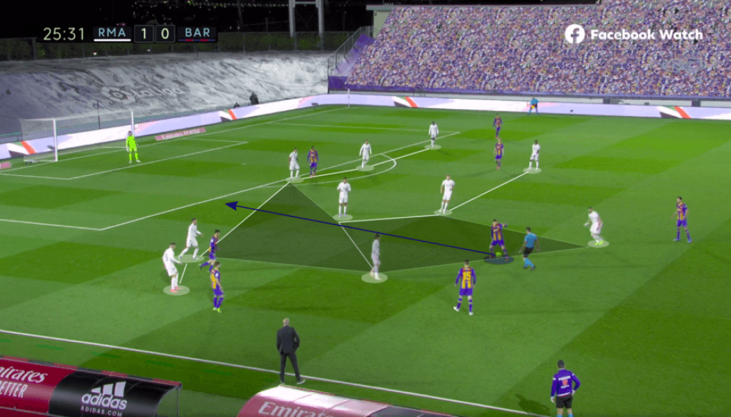 Tactical Analysis: How Real Madrid overcame Barcelona in El Clásico