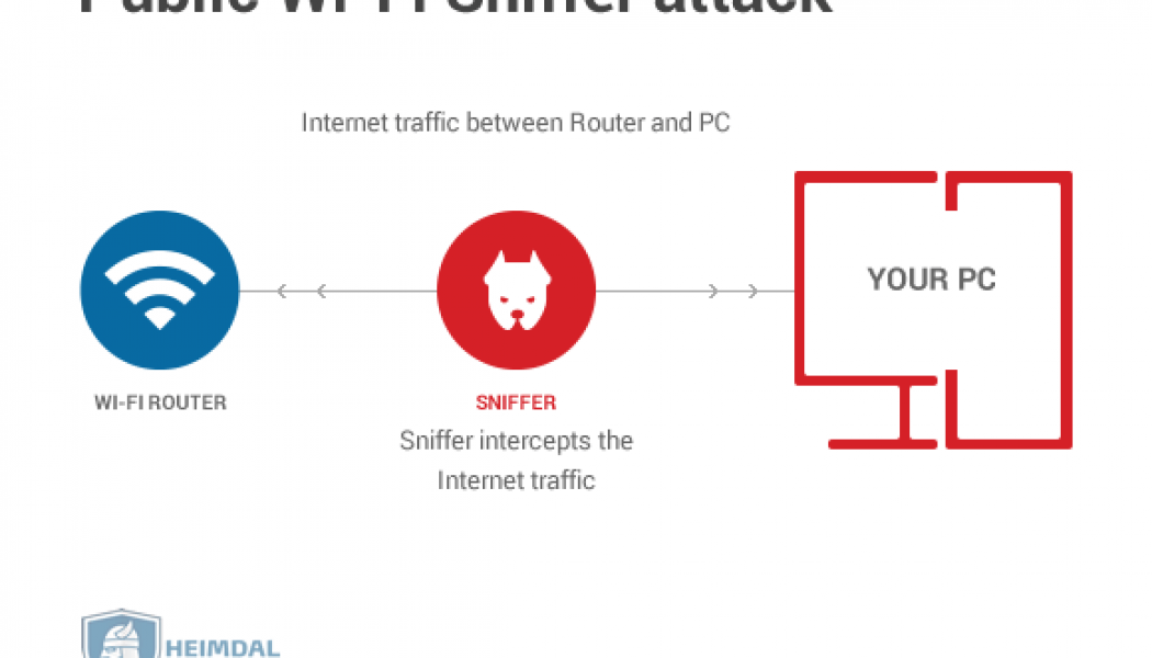 What is Cyber Doxxing and How to Protect Against It