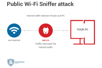 What is Cyber Doxxing and How to Protect Against It